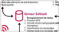 SoftTrack